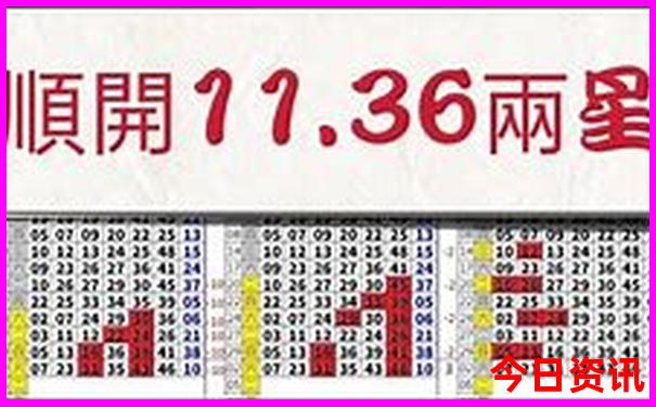 洛阳旅游攻略必去景点